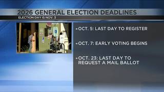 With the fall campaign underway don't forget about key Decision 2026 voting deadlines