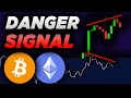 DON'T GET FOOLED BY THIS BITCOIN SIGNAL!!