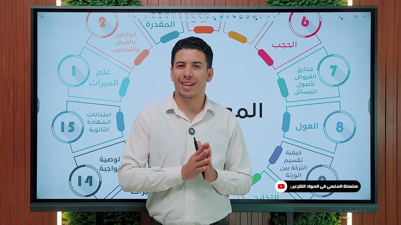 مقدمة علم الميراث لطلاب الصف الثالث الثانوي الادبي والعلمي دفعة 2026 👑