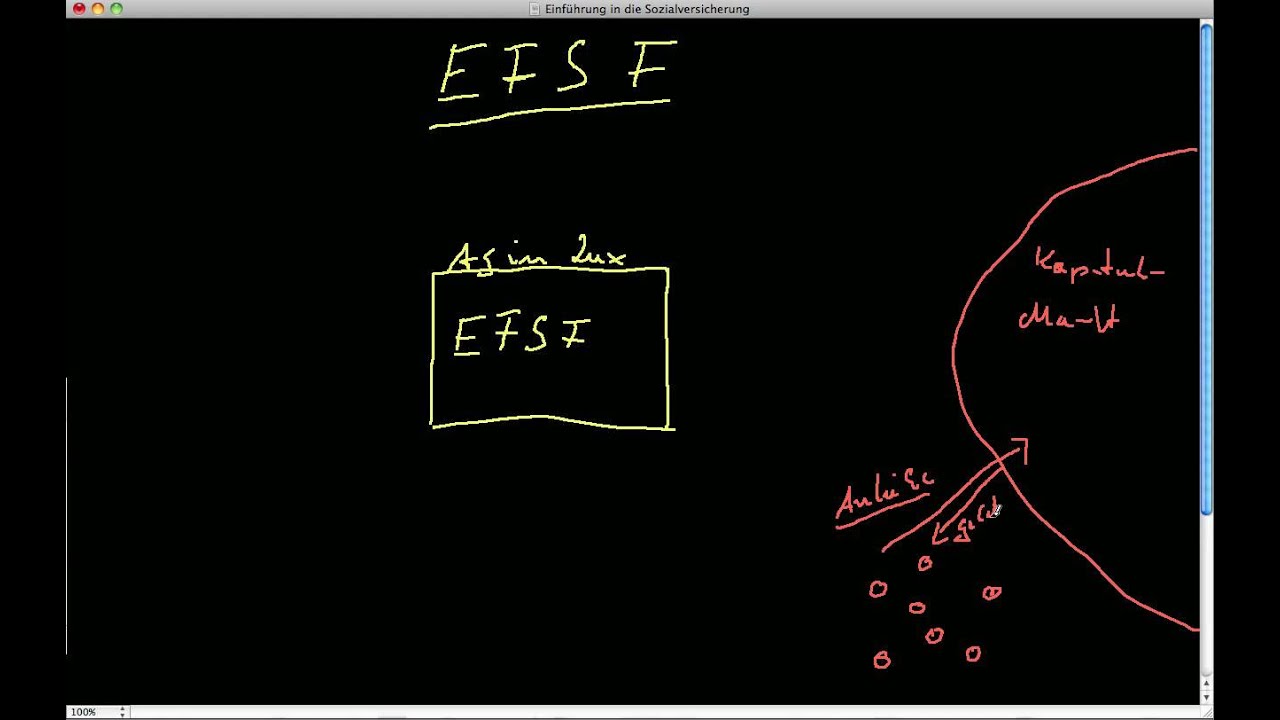 Was ist EFSF ? Euro-Rettungsschirm 1