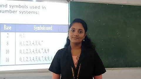 Class-11 Computer Application Chapter-1 Fundamentals of Computer(part-3)