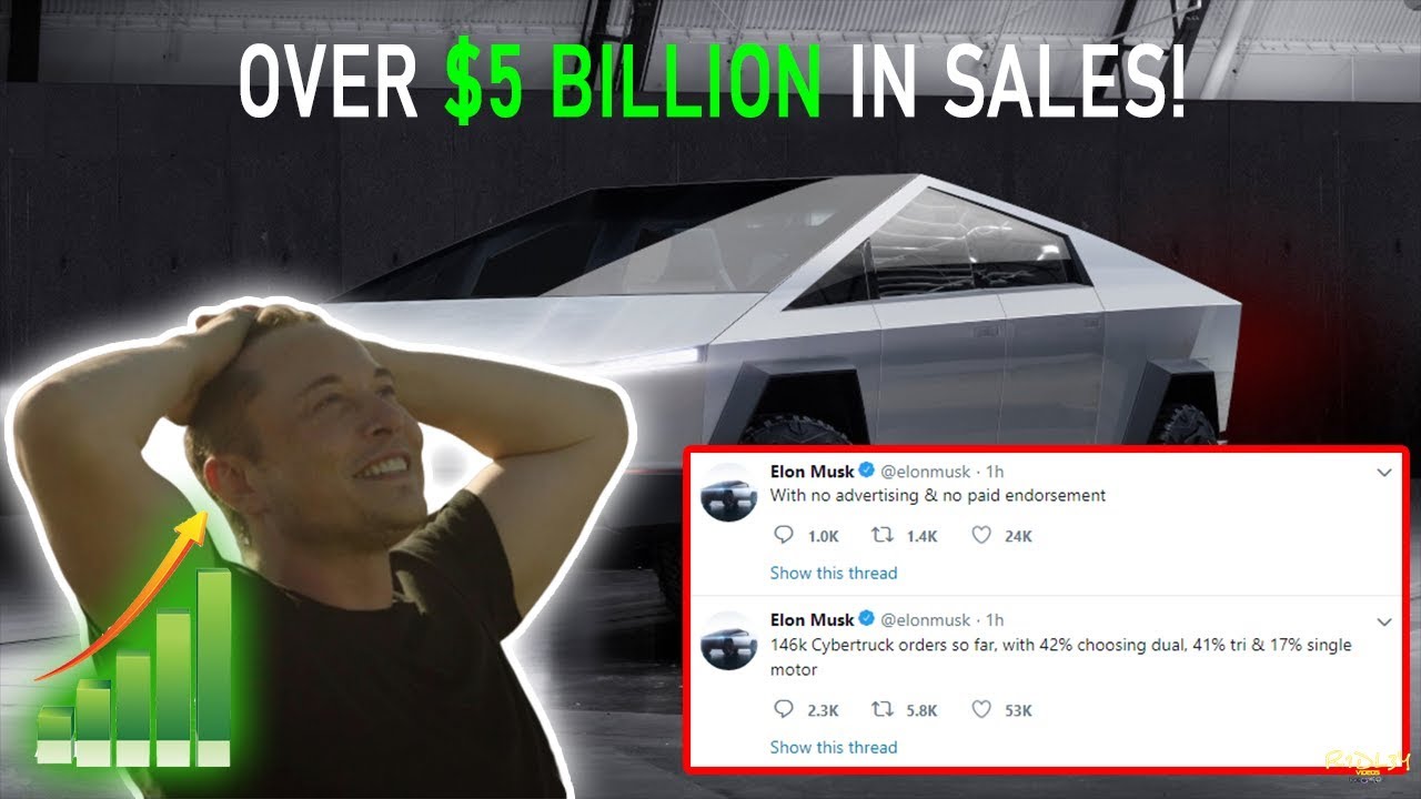 Over 146 Million In Pre Orders For The Tesla Cyber Truck Because Of This