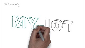 MIOTY- Die drahtlose IoT-Technologie