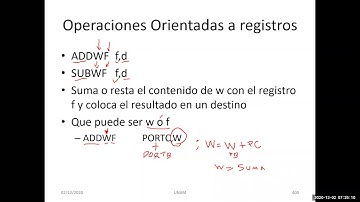 Cómo funcionan algunas Instrucciones Ensamblador PIC16F887