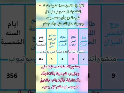 التقاويم اليوم هجرية ميلادية فلكية القبطي الرومي ومعالم الزراعة
