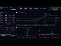2026-05-01 | SPX Options LIVE — GEX Analysis, Gamma Flip & Key Levels