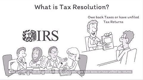 What is Tax Resolution?