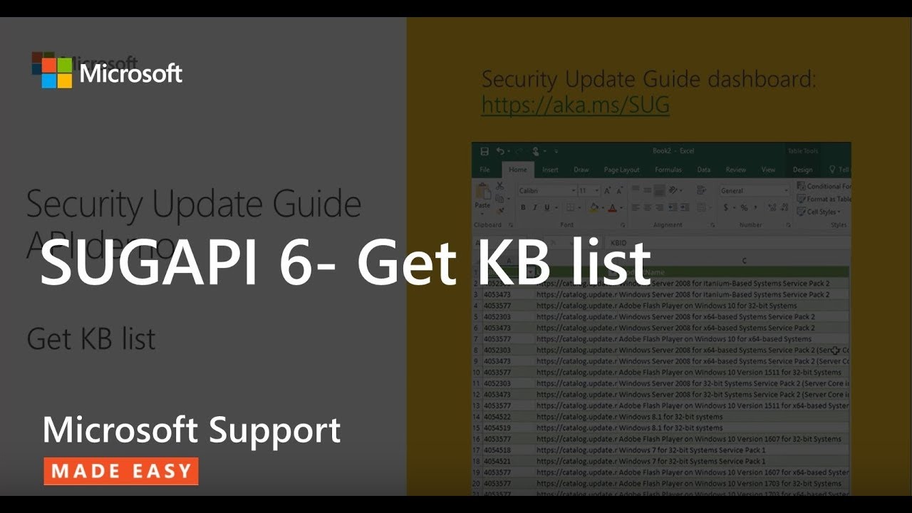How To Get The Kb List Using The Security Update Api | Microsoft