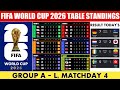 FIFA World Cup 2026 - Results & Table Standings | World Cup 2026 | Group A - L Matchday 4