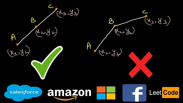 Check If It Is a Straight Line | Leetcode #1232 | Find if all coordinate points form a straight line