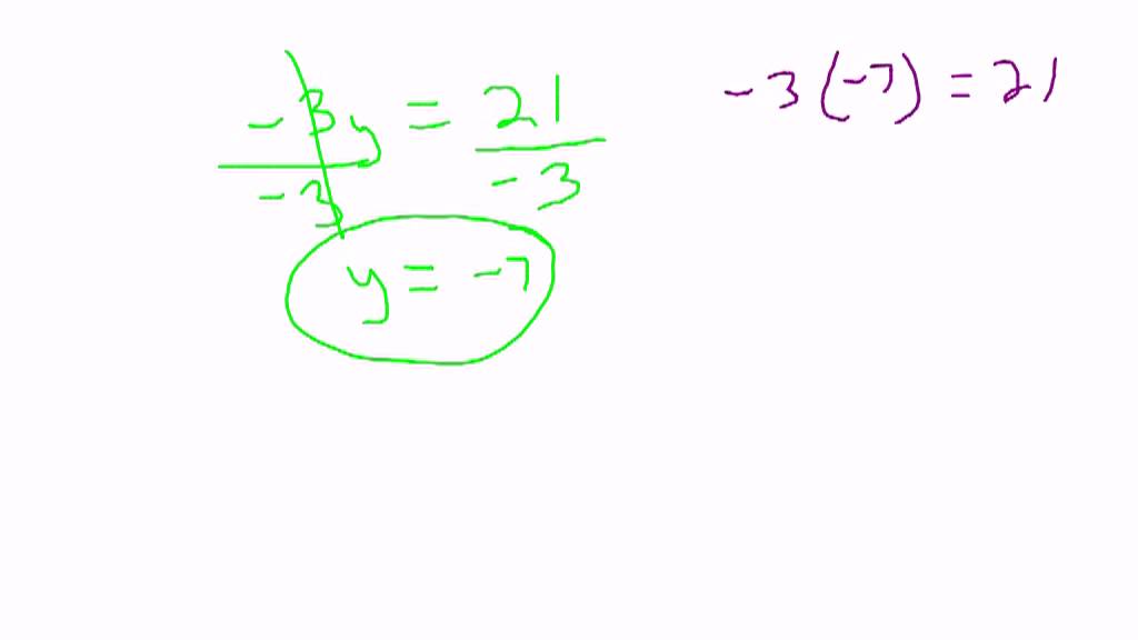 multiplying and dividing problem solving