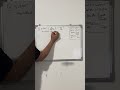 Inverse Function Differentiation Made Easy! 🔥