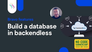 🔴 Building A Scalable #No-Code Database From The Ground Up with #Backendless