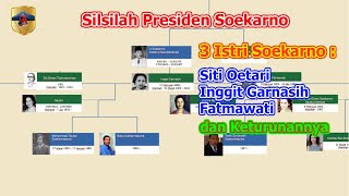 Silsilah Presiden Soekarno 9 Istri Dan Keturunannya