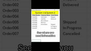 ✨ Automate Order Management with Excel VBA! Unique IDs in Seconds 🤯💻 #ExcelMagic #shortsvideo