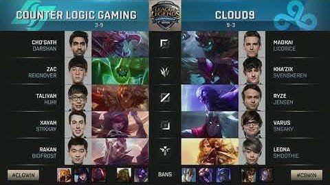 LCS NA Spring 2018 - C9 vs CLG - W7D1