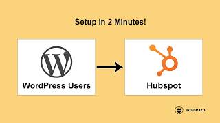 WordPress to HubSpot CRM Integration (Free Plugin) | Integrazo Automator