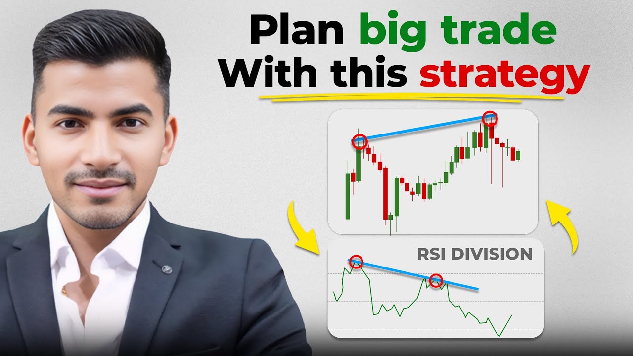 Trading Strategy Revealed : RSI Divergence Explained for Beginners ...