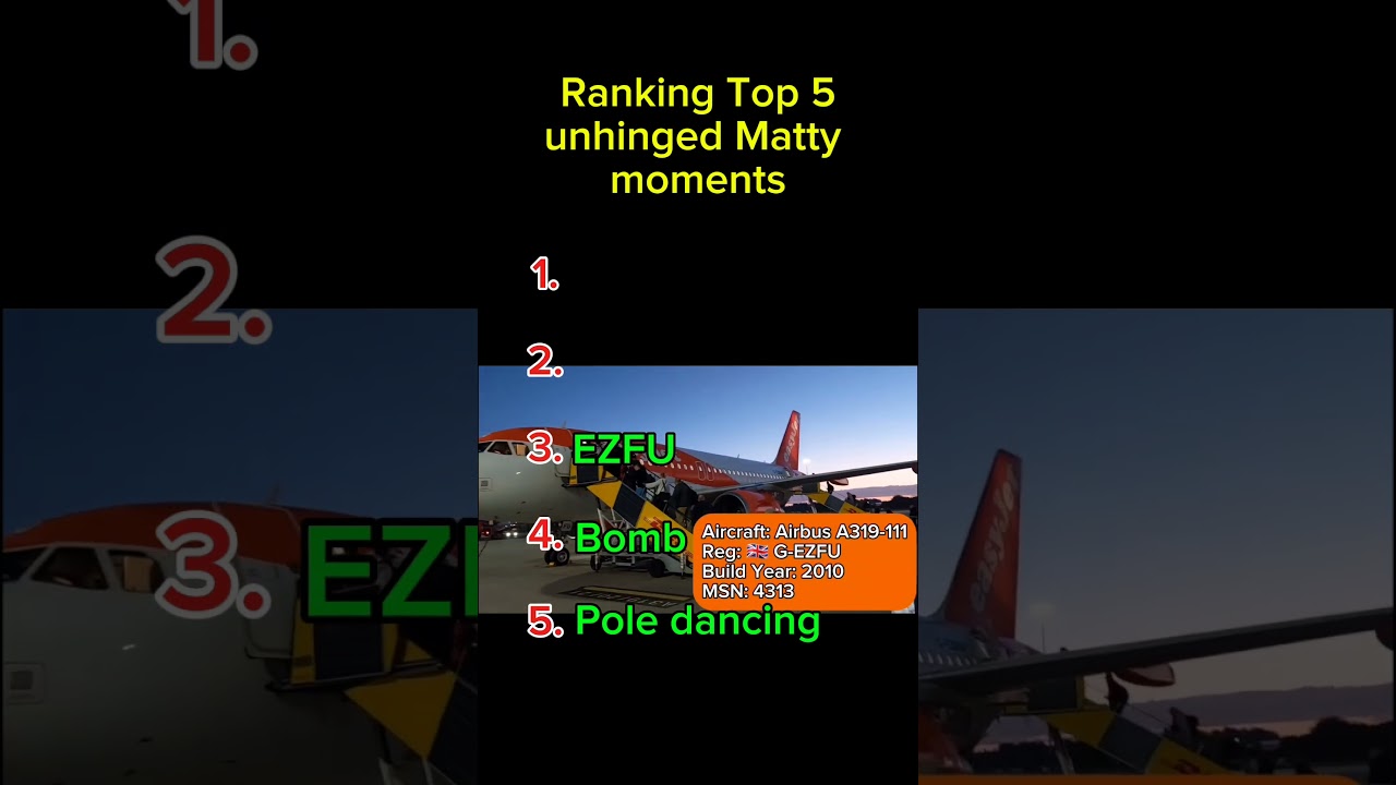 Ranking Top 5 UNHINGED Matty 