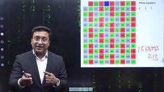 Genius of Modern India | AKS primality test| Prime Number | Algorithms | Mathematics of Prime Number
