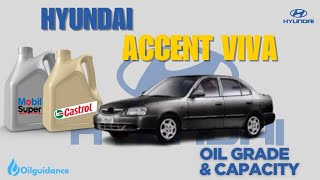 Hyundai accent viva engine oil capacity and type 2025
