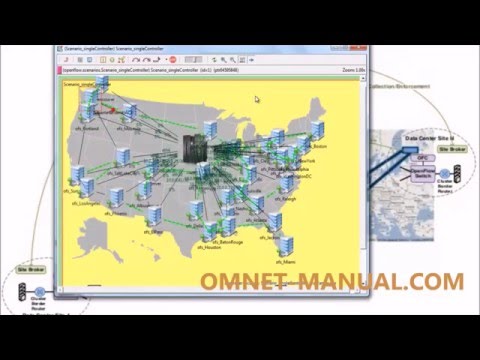 SDN AND OPENFLOW USING OMNET++ SIMULATOR