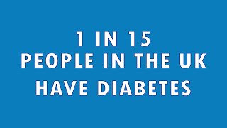 Diabetes UK - HND year 1, graded unit project