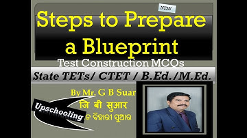 Blueprint steps #Test Construction #LearnerEvaluation #Upschooling #gbsuar
