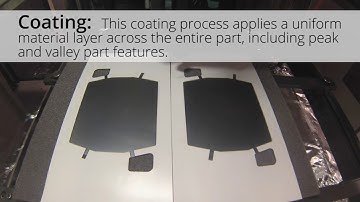 The Interconnect Coating Process