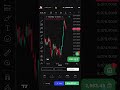 From 700 to 3700 usd using my premium bot! 🔥💵🤖😮💨