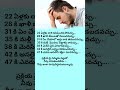 నమ్మకం పెట్టుకో ఎవరు ఆపలేని శక్తిగా మారవచ్చు #Motivation #Shorts #Motivation speech #Telugu Speech
