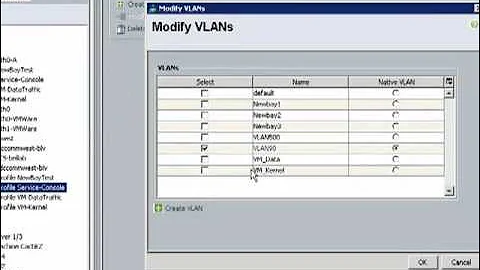 Understanding Cisco UCS VNLink in Hardware