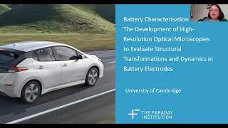 High Resolution Optical Microscopies To Evaluate Structural Transformations In Battery Electrodes