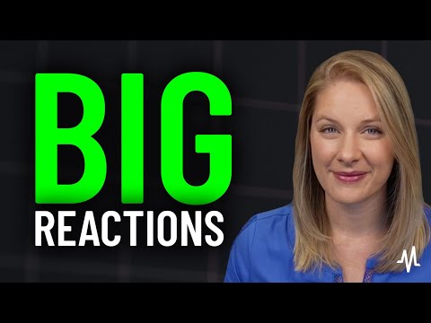 Video preview for MarketBeat Mondays: Live Every Monday at Market Close (4PM EST)!