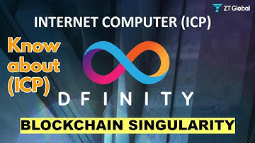 What is Internet computer (ICP)? Dfinity crypto Introduction & analysis | ZT Global Exchange
