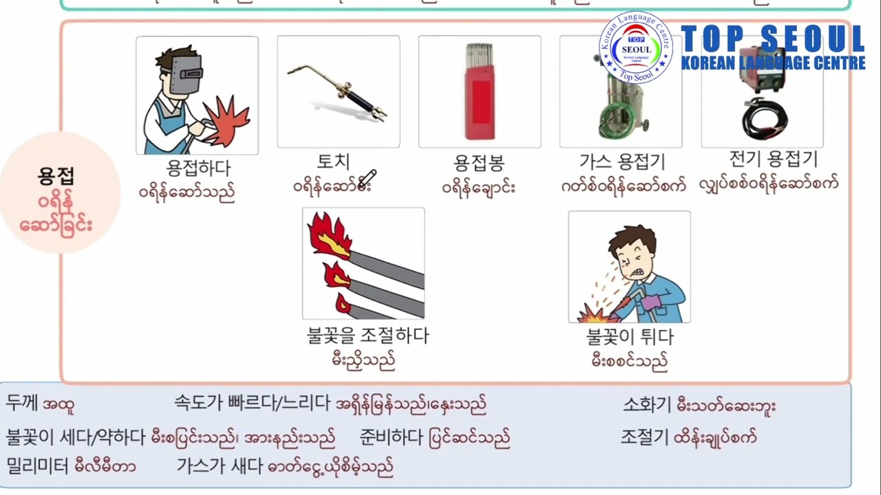 EPS သင်ရိုးသစ် 어휘,문법,대화(အခန်း-၃၉)