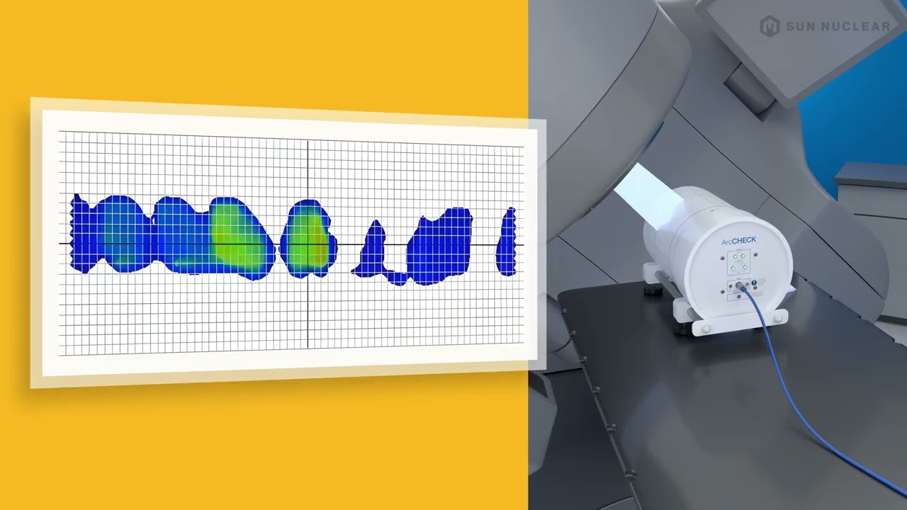 ArcCHECK Animation 2025 1