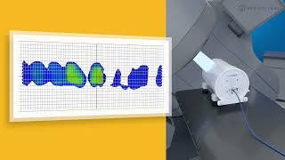 ArcCHECK Animation 2025 1