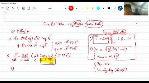 Con lắc đơn trong điện trường-trong thang máy