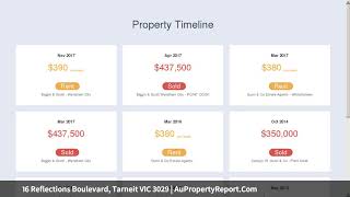 16 Reflections Boulevard, Tarneit VIC 3029 | AuPropertyReport.Com