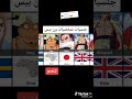 جنسيات شخصيات ون بيس 