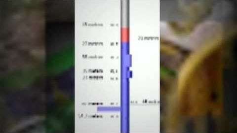 Pipeline inspection equipment leak detection