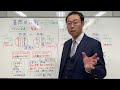 【図解】心が満たされる仕組み、満たされない仕組みとは?〜自然の法則