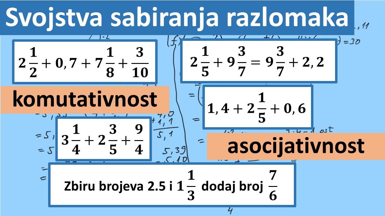 Svojstva sabiranja razlomaka