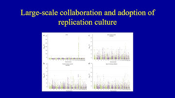 E02.1 Reproducibility in Life Sciences