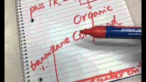 Intro to Spectroscopy