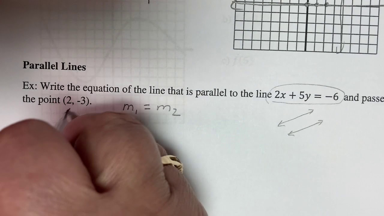 Math 113 Section 8.1 Notes - YouTube