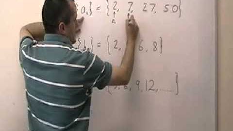 Introduction to Sequences