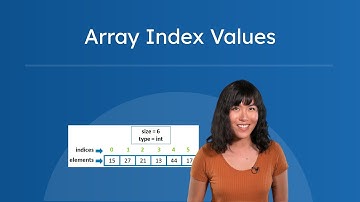 Array Index Values - How To Access Array Values Using Indices - Coding for Kids and Teens!