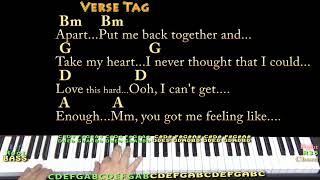 Shivers Ed Sheeran Piano Cover Lesson In Bm With Chordslyrics - Arpeggios